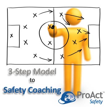 Three-Step Model to Safety Coaching